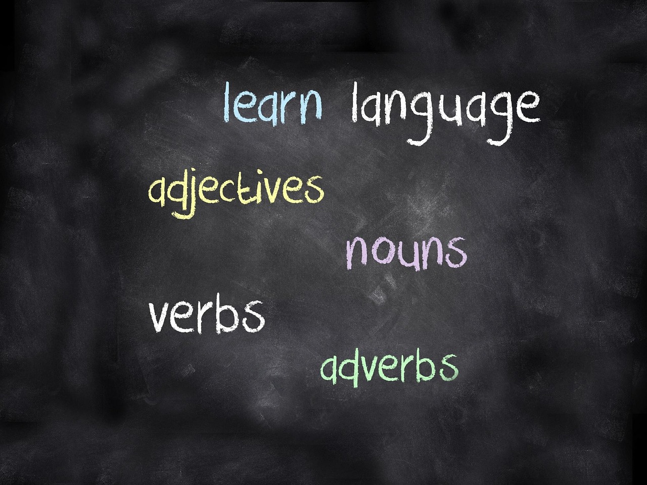 Ensino de Ingles com Horas